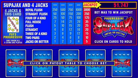 supa jackpot|Supa Jackpot Rules .